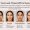 Thread Lift for Every Face