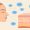exosomes for skin